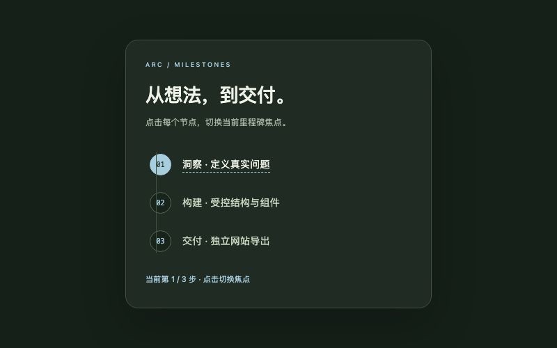 Arc / 垂直时间线组件预览