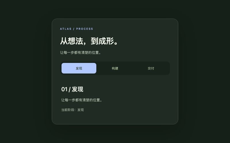 Atlas / 分段导航组件预览