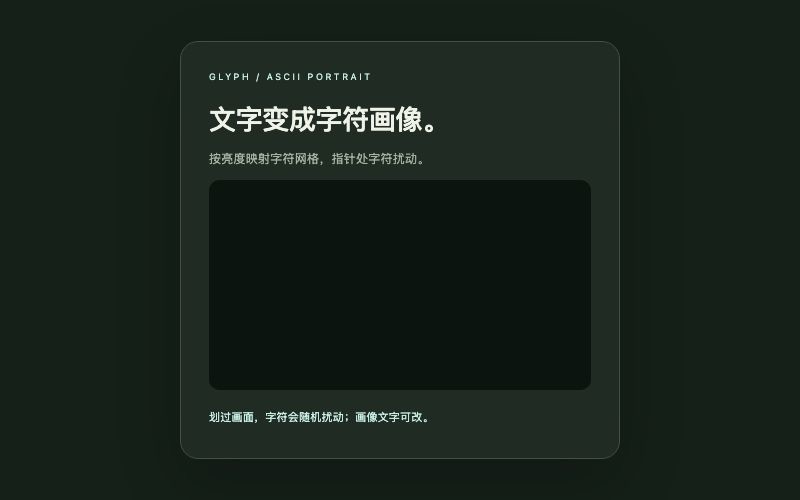 Glyph / 字符画像组件预览