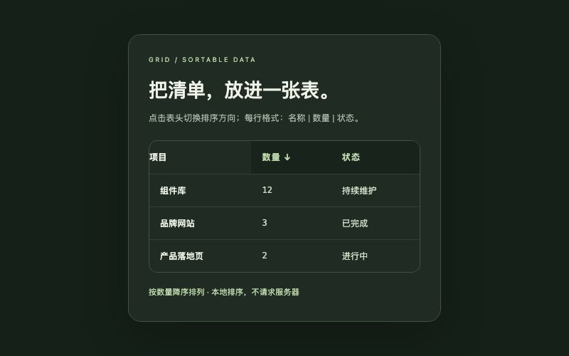 Grid / 可排序表格组件预览