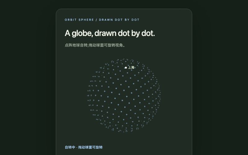 Orbit Sphere / 点阵地球组件预览