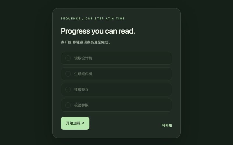 Sequence / 多步加载组件预览