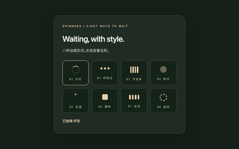 Spinners / 加载组组件预览
