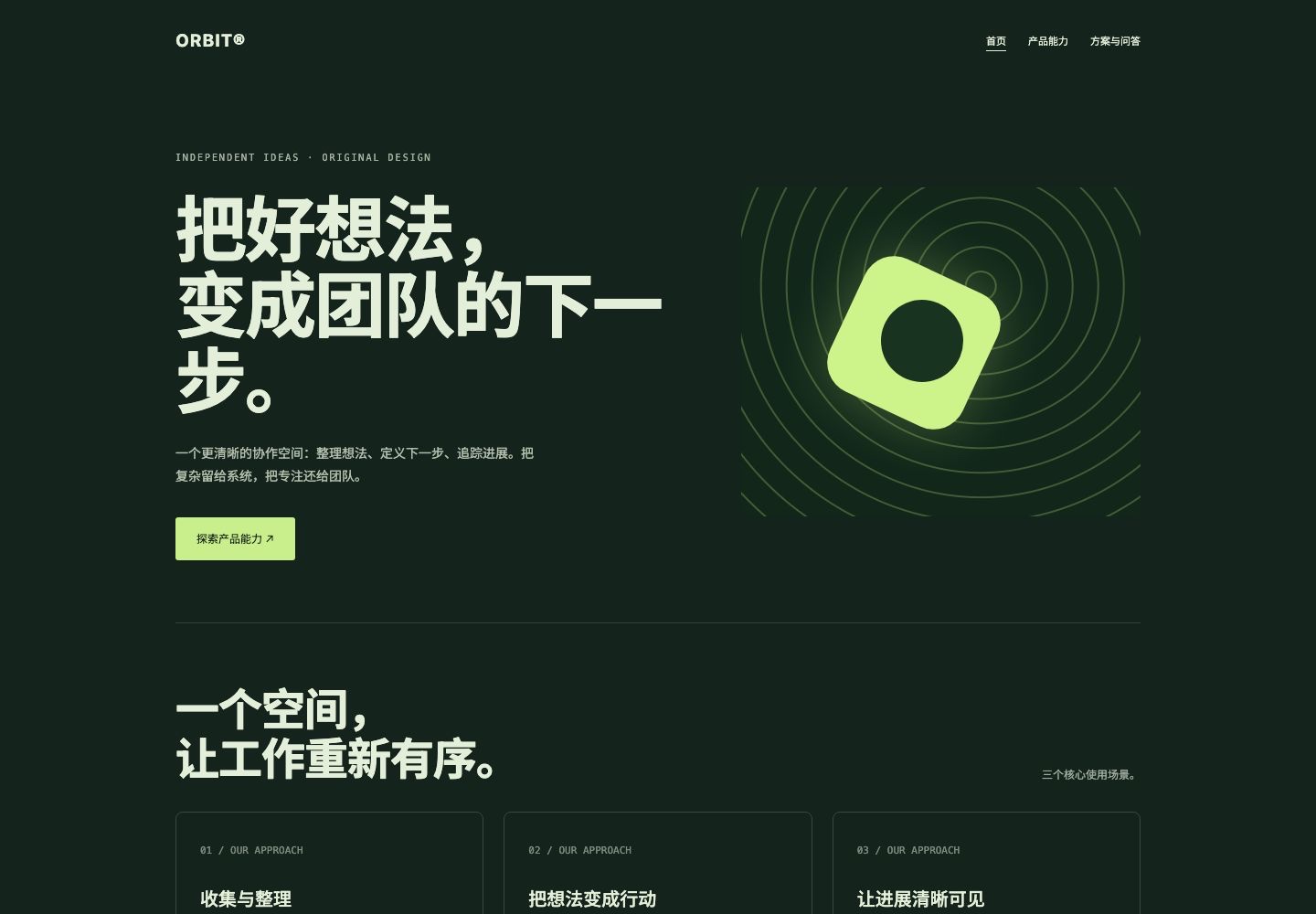 Orbit模板页面截图